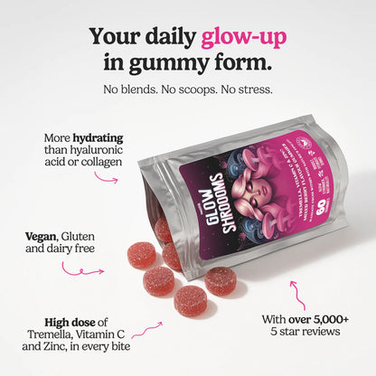 Innooova Glow Shroom Gummies Pack of 10